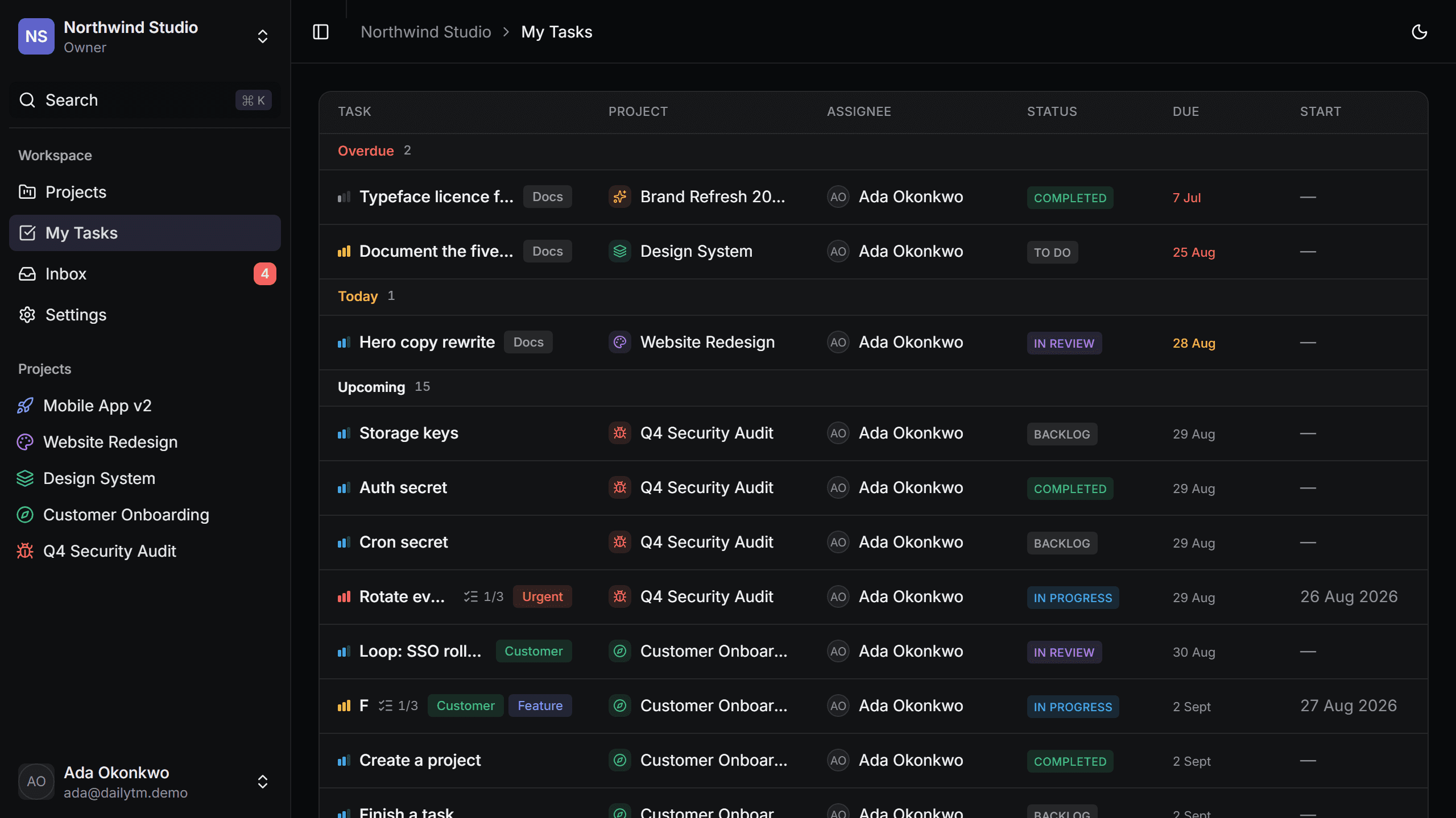 The DailyTM my-tasks view, grouping everything assigned to you by due date.