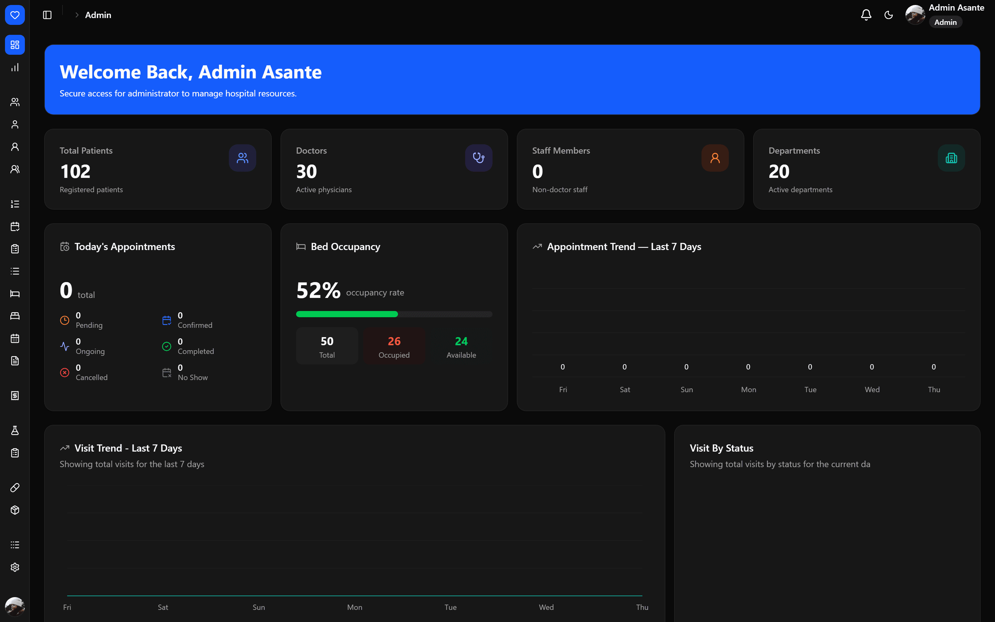 The same admin dashboard rendered in dark mode.