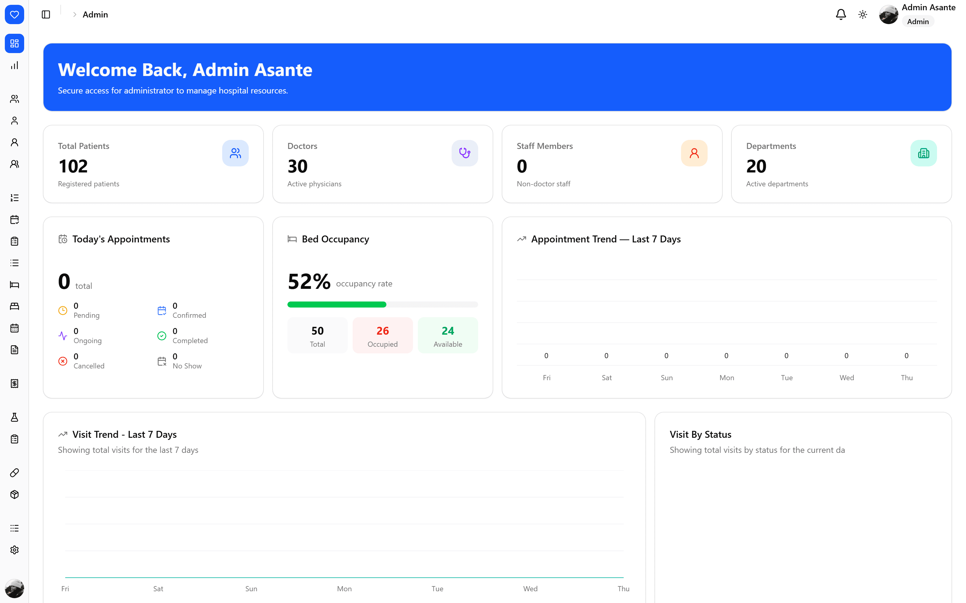 Admin dashboard with patient, doctor, staff and department counts.