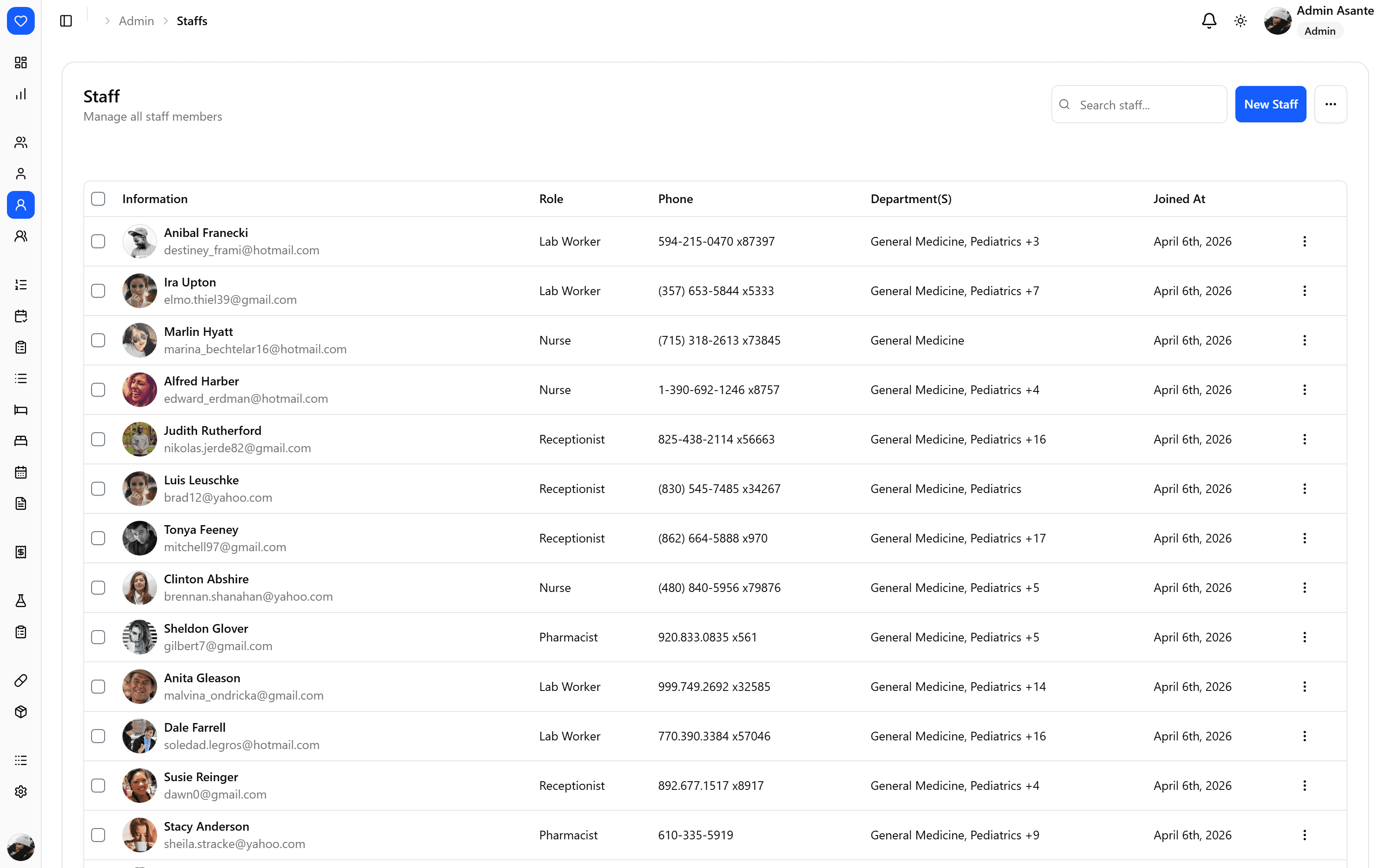Staff directory with departments and role assignment.